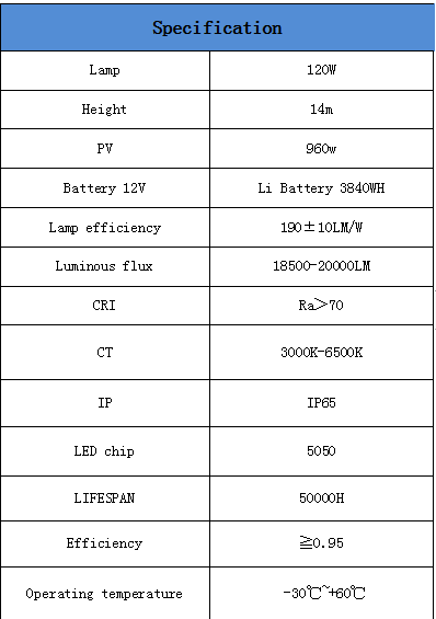 1652323738540774.png image.png