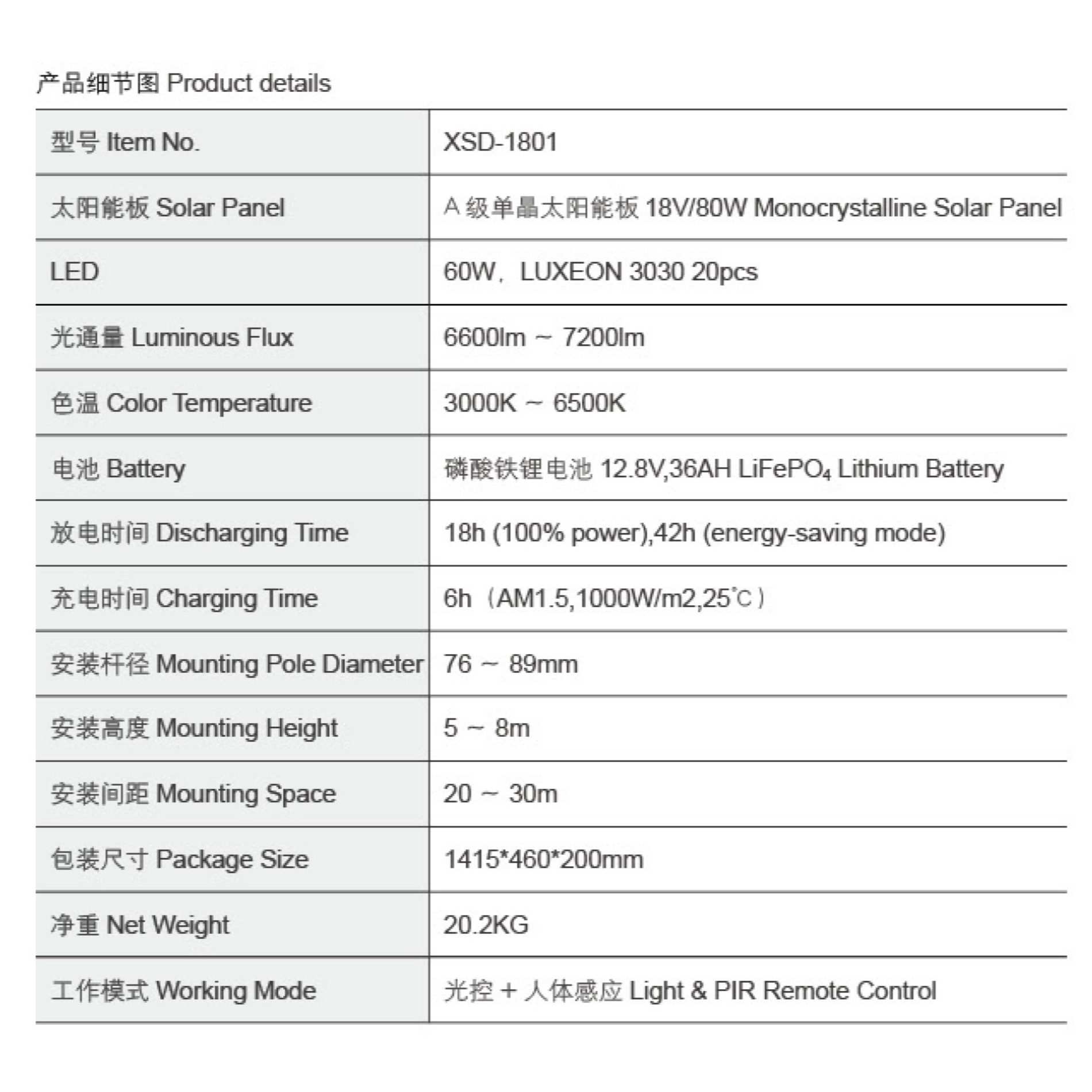 All in one solar light22.jpg