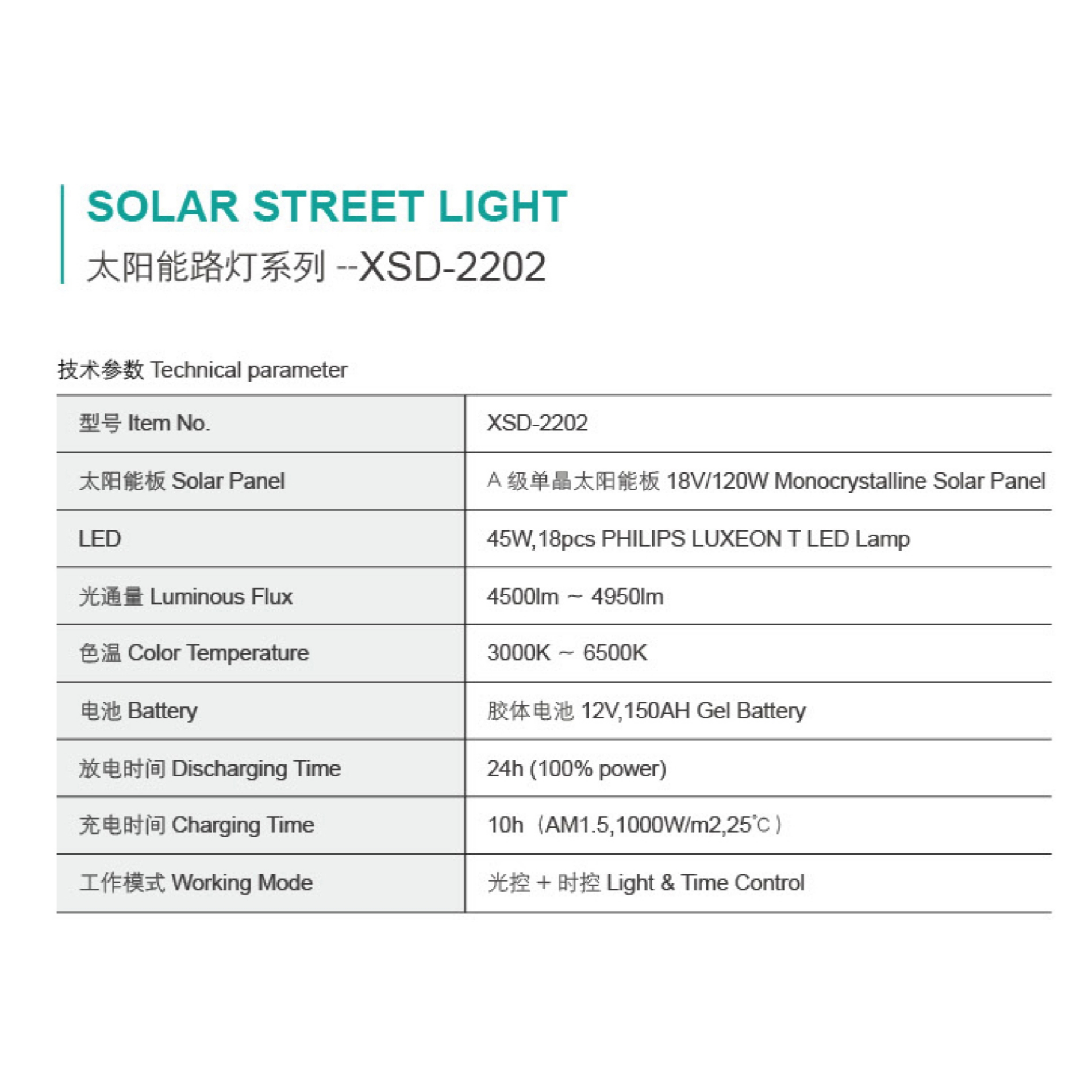 Solar flood light22.jpg